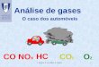 Análise de gases O caso dos automóveis