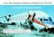 How We Stopped Airplanes Falling From The Sky