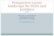 Prospective career landscape for PhDs and postdocs