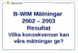 B-WIM Mätningar  2002 – 2003 Resultat Vilka konsekvenser kan våra mätningar ge?