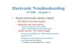 Electronic Troubleshooting ET198B    Chapter 2
