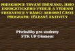 Přednášky pro studenty FTK UP Olomouc