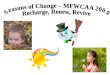 Seasons of Change – MFWCAA 2009 Recharge, Renew, Revive