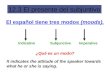 El español tiene tres modos  (moods). Indicative         Subjunctive     Imperative