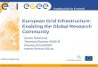 European Grid Infrastructure: Enabling the Global Research Community