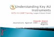 Understanding Key AU Instruments SOTU-N-CAMP Training , Lagos Airport Hotel