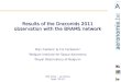 Results  of the  Draconids  2011  observation with  the BRAMS  network
