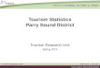 Tourism Statistics Parry Sound District