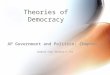 Theories of Democracy