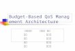 Budget-Based QoS Management Architecture