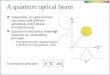 A quantum optical beam