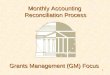 Grants Management (GM) Focus