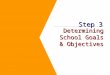 Determining School Goals & Objectives