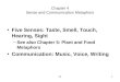 Chapter 4 Sense and Communication Metaphors
