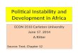 Political Instability and Development in Africa