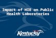 Impact of HIE on Public Health Laboratories