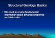 Structural Geology Basics