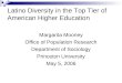 Latino Diversity in the Top Tier of American Higher Education