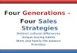 Four Generations  –  Four  Sales Strategies Distinct cultural differences Unique buying habits