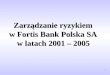 Zarządzanie ryzykiem  w Fortis Bank Polska SA  w latach 2001 – 2005