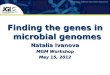 Finding the genes in microbial genomes Natalia Ivanova MGM Workshop May 15, 2012