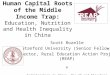 Human Capital Roots of the Middle Income Trap: Education, Nutrition and Health Inequality in China