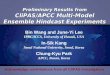 Preliminary Results from CliPAS/APCC Multi-Model Ensemble Hindcast Experiments