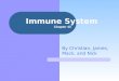 Immune System Chapter 43