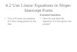 4.2 Use Linear Equations in Slope-Intercept Form