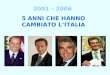 2001 - 2006 5 ANNI CHE HANNO CAMBIATO L’ITALIA