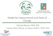 Model for Improvement and Tests of Change