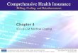 Chapter 4 ICD-9-CM Medical Coding