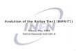Evolution of the Italian Tier1 (INFN-T1)