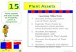 Plant Assets