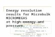 Energy resolution results for Microbulk MICROMEGAS  at high energy and pressure