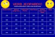 VERB JEOPARDY! Created by Heather Beaman – Hadley Jr. High, Glen Ellyn, Illinois