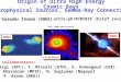 Origin of Ultra High Energy Cosmic Rays