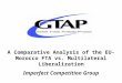 A Comparative Analysis of the EU-Morocco FTA vs. Multilateral Liberalization