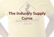 The Industry Supply Curve
