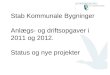 Stab Kommunale Bygninger Anlægs- og driftsopgaver i 2011 og 2012. Status og nye projekter