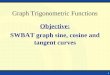 Graph Trigonometric Functions