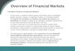 The Basic Premise of Financial Markets-