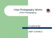 How Photography Works (Film Photography)