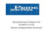 Questionnaire Report for Grades 6 to12  Eanes Independent Schools