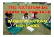 THE NATIONWIDE ARAW NG PAGBASA