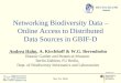 Networking Biodiversity Data – Online Access to Distributed Data Sources in GBIF-D