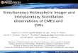 Simultaneous Heliospheric Imager and Interplanetary Scintillation observations of CMEs and  CIRs
