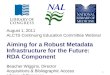 August 1, 2011 ALCTS Continuing Education Committee Webinar