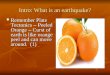 Intro: What is an earthquake?