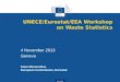 UNECE/Eurostat/EEA Workshop on Waste Statistics
